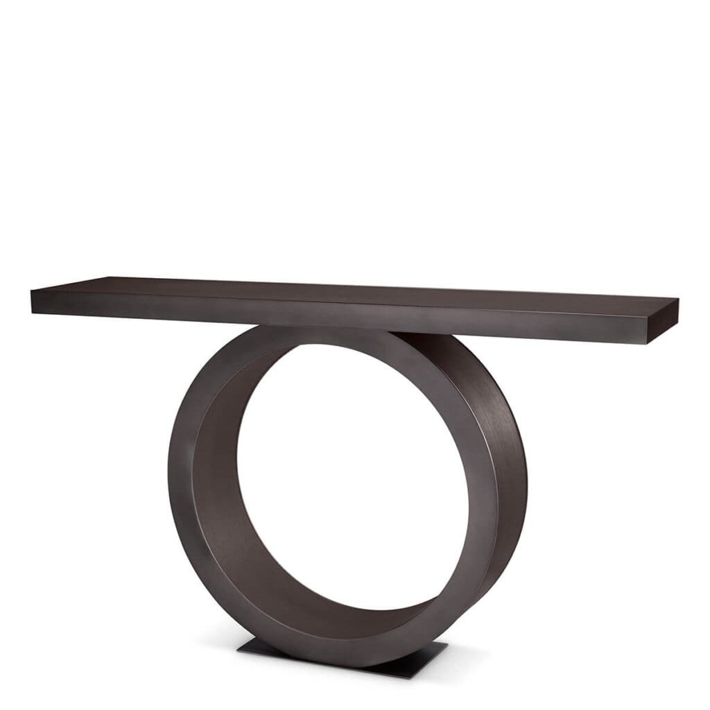 Consola Odis