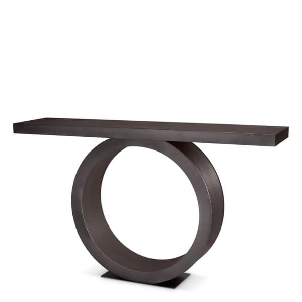 Consola Odis