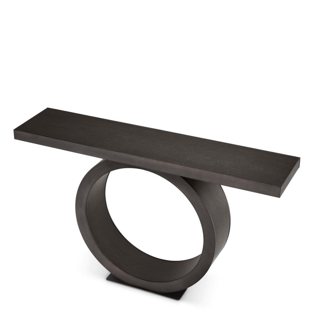 Consola Odis